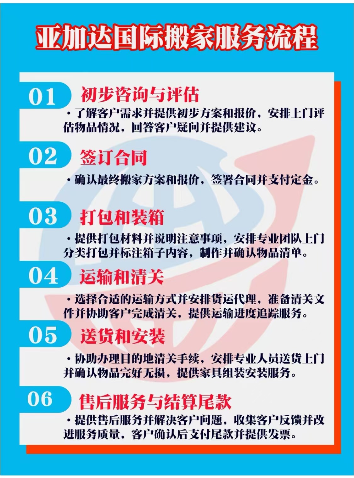 公司成功举办国际搬家经验分享会，获客户高度赞誉